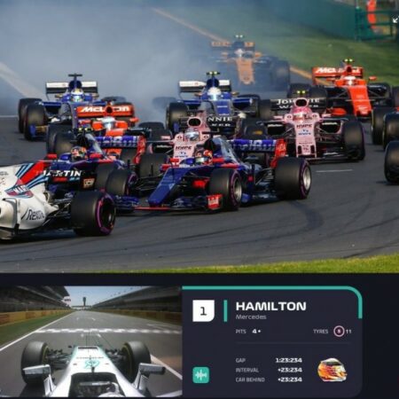 Прямая трансляция F1 75: время, как посмотреть и что нужно знать