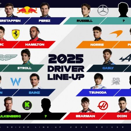 Составы команд Формулы 1 на сезон 2025: Знакомство с новыми звездами