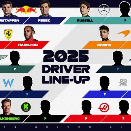 Ключевые сюжеты, которые определят Формулу-1 в 2025 году