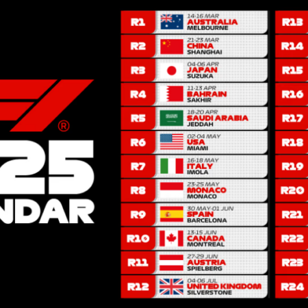 Неожиданные прогнозы на сезон Формулы-1 2025 года