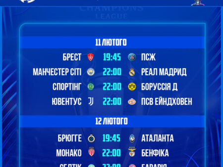 Плей-офф Лиги чемпионов: расклады перед ответными матчами