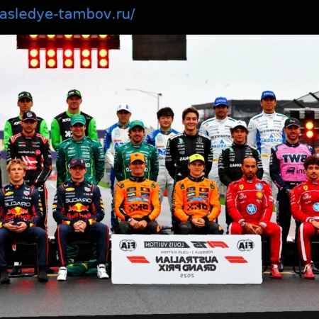 Формула-1 представила обновленное интро 2026 года со всеми пилотами и командами